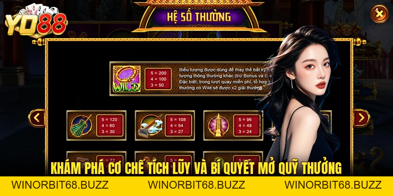 Tây Du Thần Khí YO88 - Game Phong Cách Thần Thoại Cực Hot - WINORBIT68.BUZZ
