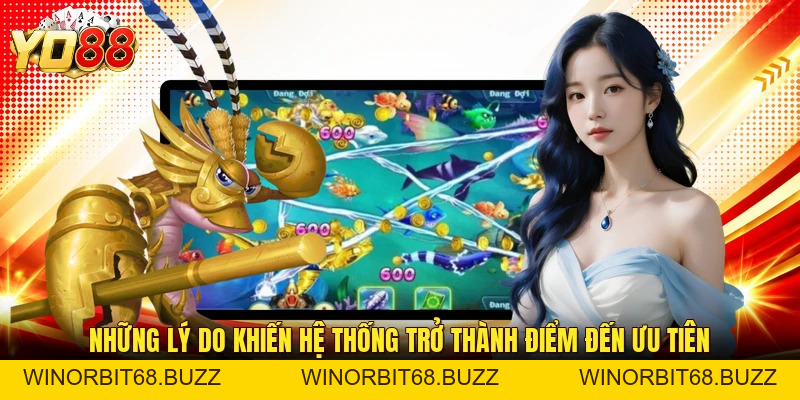 Bắn Cá Vàng Tại YO88: Săn Kho Báu Đại Dương Cực Đã - WINORBIT68.BUZZ