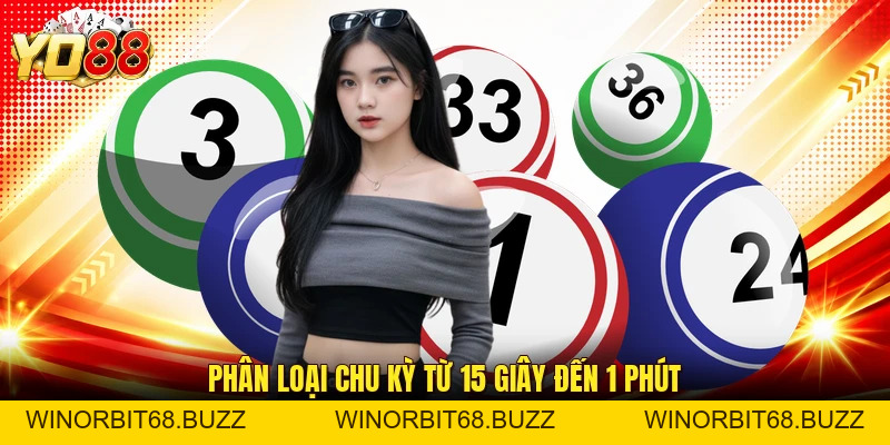 Lô Đề Siêu Tốc YO88 – Cược Nhanh Với Kết Quả Tức Thì - WINORBIT68.BUZZ