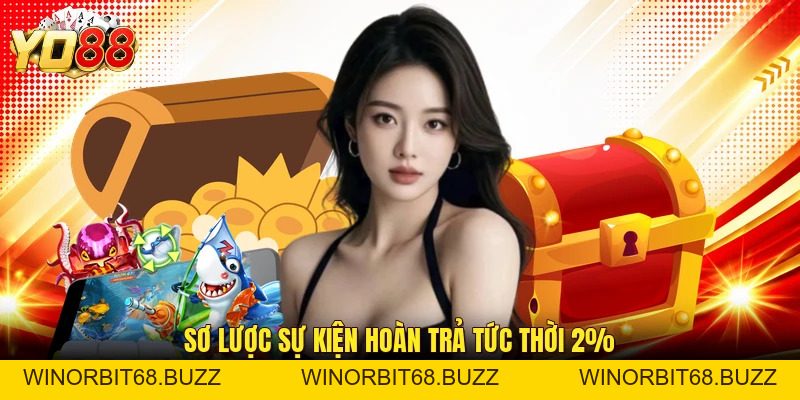 Hoàn Trả Tức Thời 2% Hấp Dẫn Cho Mọi Hội Viên YO88 - WINORBIT68.BUZZ