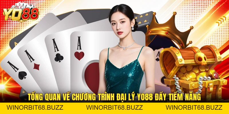 Đại Lý YO88: Cơ Hội Hợp Tác Kinh Doanh Lợi Nhuận Cao - WINORBIT68.BUZZ
